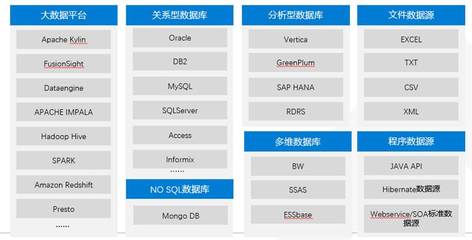 H3C TaaS服務 打造高效數據處理與存儲支持新標桿