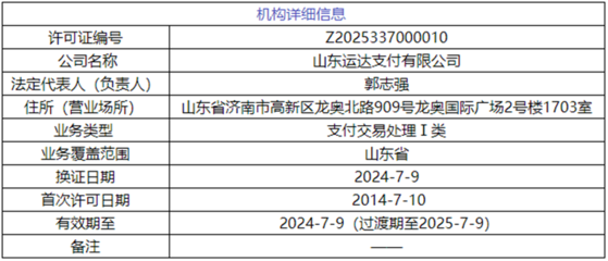 運達支付獲央行批準增資擴股，拓展金融信息技術外包服務