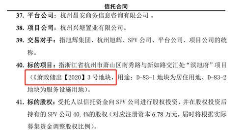 4.5億地產(chǎn)信托展期風(fēng)波再起 開發(fā)商獲貸后融資合規(guī)性引質(zhì)疑