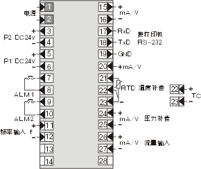 上潤智能流量積算打印記錄儀 一體化計量解決方案的革新者